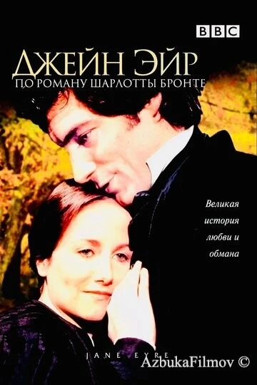 Фильм Джейн Эйр (1983)