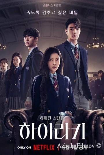 Фильм Иерархия (2024)