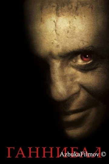 Фильм Ганнибал (2001)