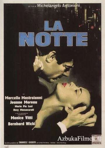 Фильм Ночь (1961)
