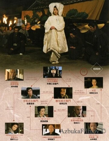 Фильм Последний ронин (2010)