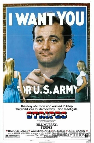 Фильм Добровольцы поневоле (1981)