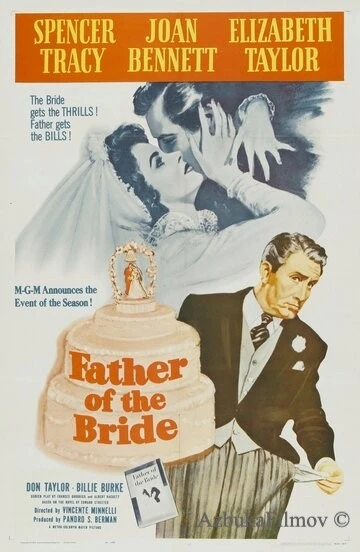 Фильм Отец невесты (1950)