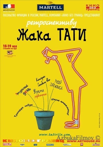 Фильм Трафик (1971)