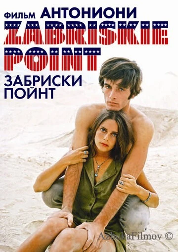 Фильм Забриски Пойнт (1970)