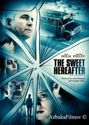 Фильм Славное будущее (1997)