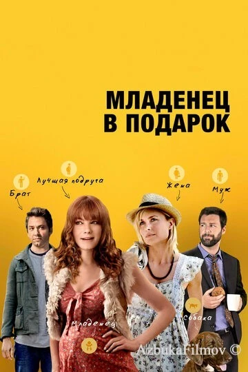 Фильм Младенец в подарок (2013)