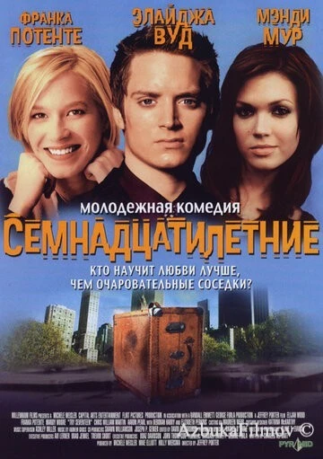 Фильм Семнадцатилетние (2002)