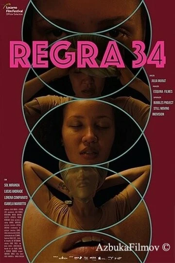 Фильм Правило 34 (2022)