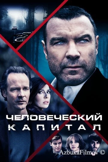 Фильм Человеческий капитал (2019)