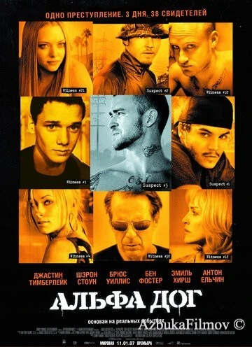 Фильм Альфа Дог (2005)
