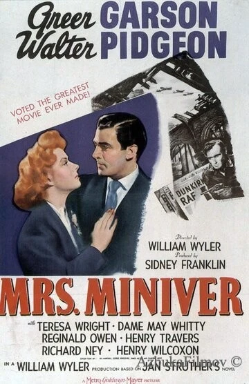 Фильм Миссис Минивер (1942)