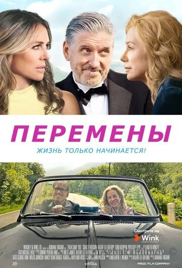 Фильм Перемены (2020)