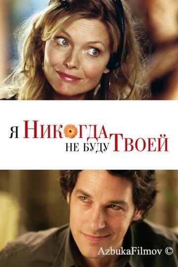 Фильм Я никогда не буду твоей (2006)
