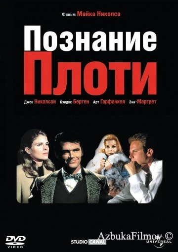 Фильм Познание плоти (1971)