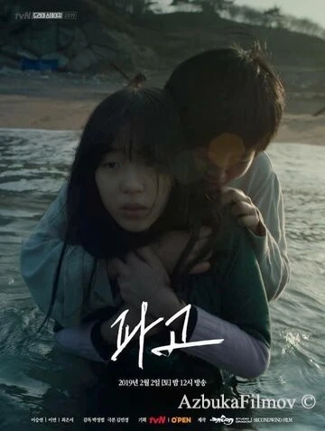 Фильм Высота волны (2019)