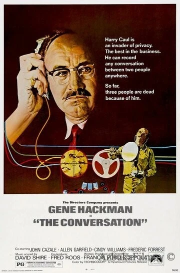 Фильм Разговор (1974)