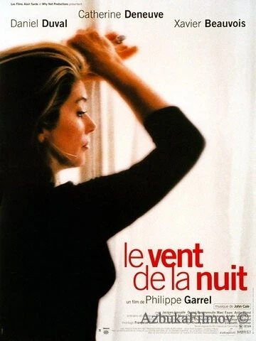 Фильм Ветер в ночи (1999)