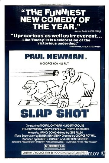 Фильм Удар по воротам (1977)