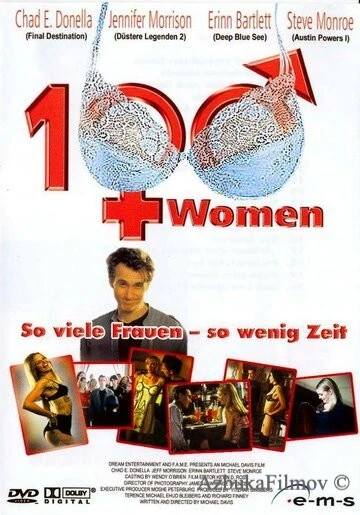 Фильм Лихорадка по девчонкам (2002)