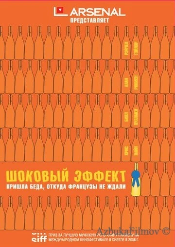 Фильм Шоковый эффект (2008)