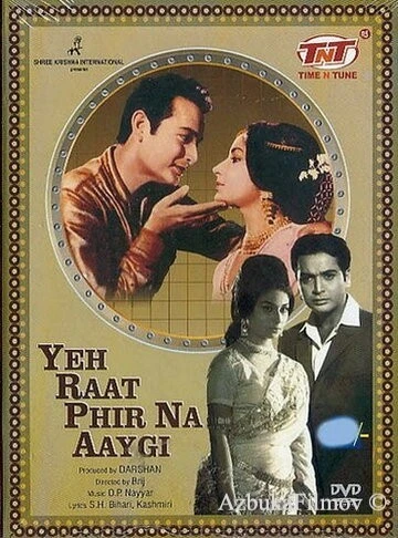 Фильм Эта ночь не наступит вновь (1966)