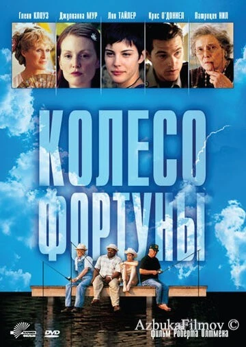 Фильм Колесо фортуны (1998)