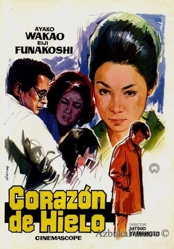 Фильм Точка замерзания (1966)