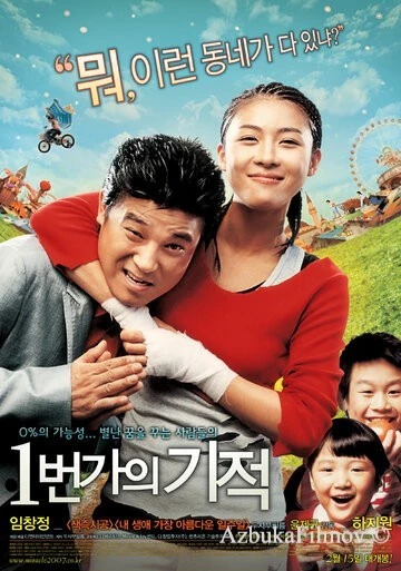 Фильм Чудо на 1-й улице (2007)