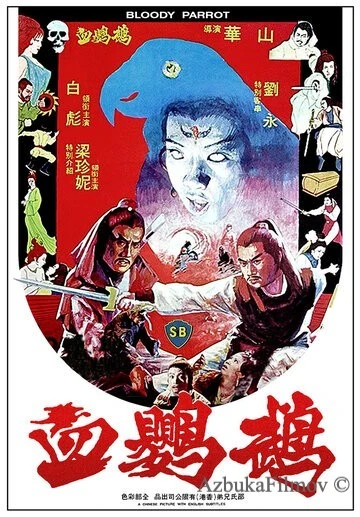 Фильм Кровавый попугай (1981)