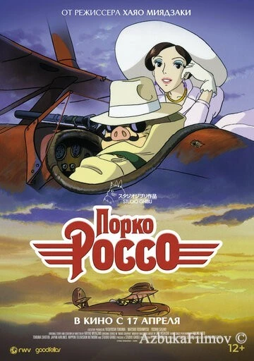 Фильм Порко Россо (1992)
