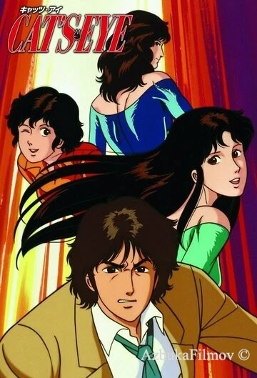 Фильм Кошачий глаз (1983)