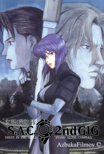 Фильм Призрак в доспехах: Синдром одиночки (2002)