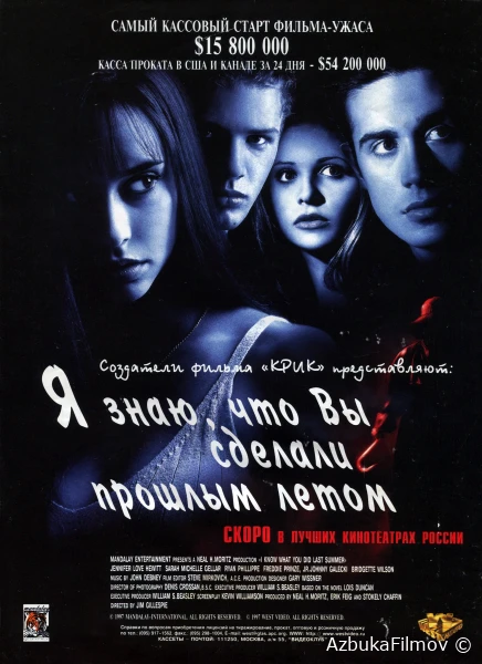Фильм Я знаю, что вы сделали прошлым летом 1 (1997)